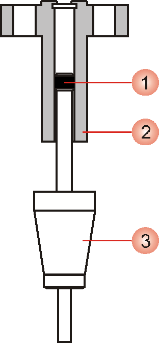 Демпфирующая система Демпфирующая система