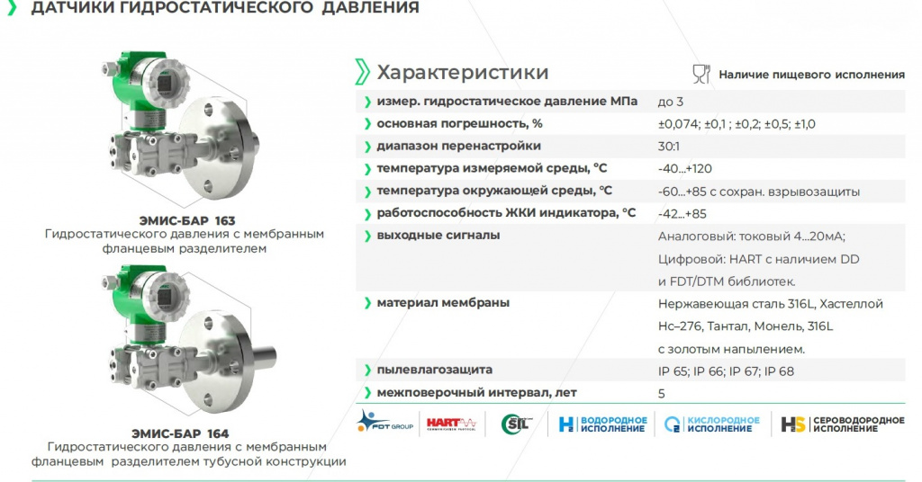 Список опасных проблем по электрике в автомобиле = Самые опасные проблемы с электрикой автомобиля