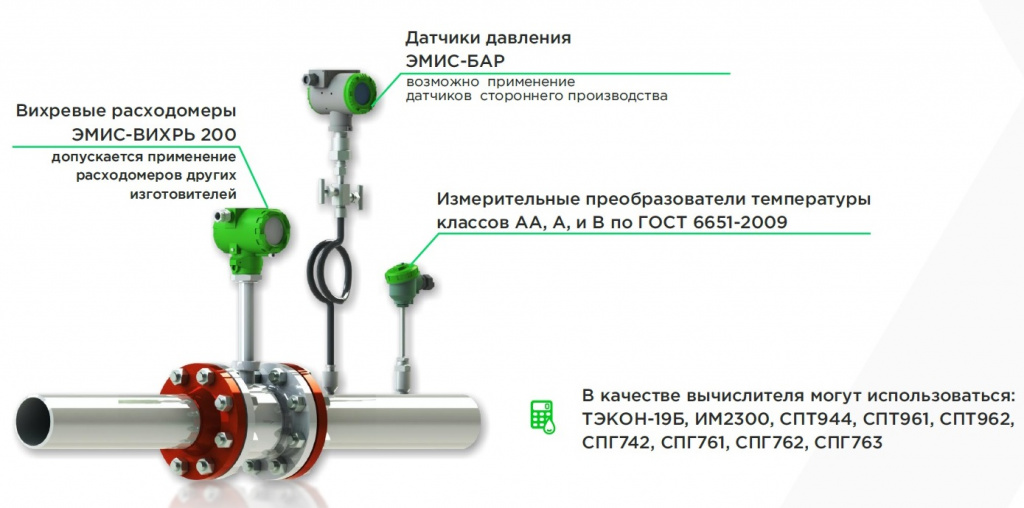 Узел Эско.jpg Узел Эско.jpg